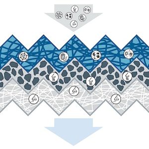 Bosch A8633 FILTER+pro Filtro de Habitáculo – Filtro de Repuesto de Alta Eficiencia – Eficaz Contra Polen, Polvo Fino, Moho y Bacterias, para un Aire más Limpio en el Vehículo – Juego de 2 Filtros