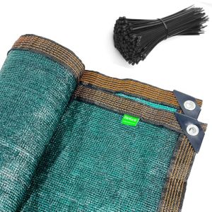 BeGrit Malla de Ocutacion Jardin 90% Tela Sombreo Verde 2x10m Seto Artificial Panel Pantallas Protectoras Balcón Protección de Privacidad Red de Sombra para Vallas Barandillas Jardín Patio Terraza