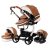 Sillas de paseo Cochecito de bebé 3 en 1 Triciclo Baby Walker Cochecito de alto paisaje Cochecitos plegables Carrito de bebé para bebé 0-36 meses (518 Khaki)